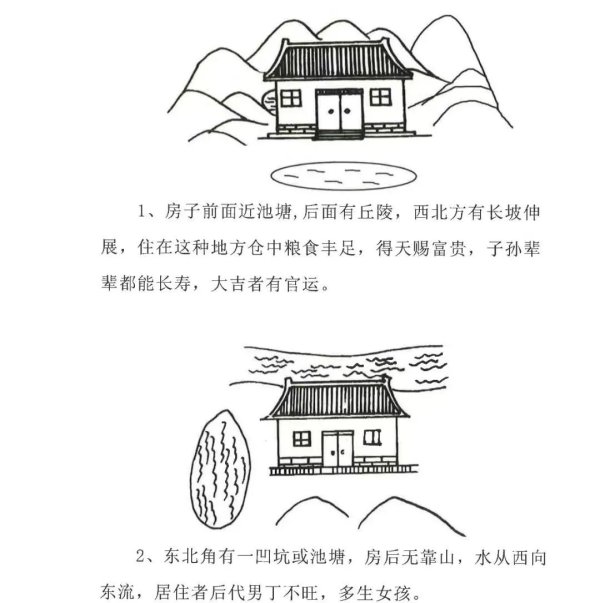 点点策略网 90个住宅吉凶样式图：你们家风水好不好，自己对号入座